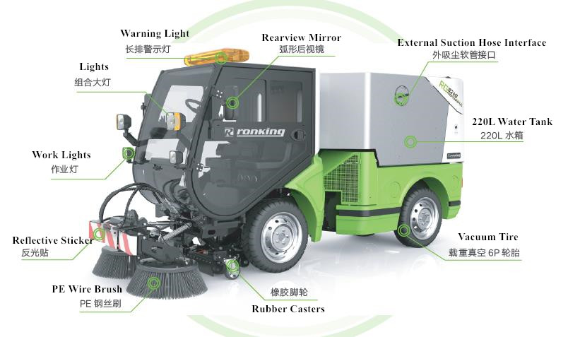 Four Wheel Steering Road Sweeper Cleaning Machine-1